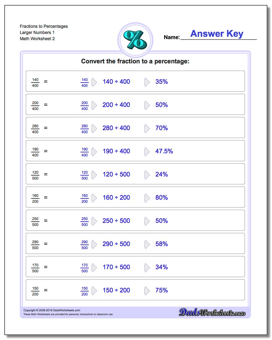 Fraction Worksheets to Percentages Larger Numbers 1 www.dadsworksheets.com/worksheets/percentages.html