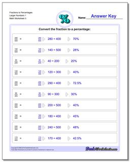 Fraction Worksheets to Percentages Larger Numbers 1