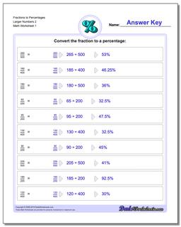 Percentages Fraction Worksheets to Larger Numbers 2