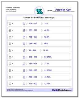 Fraction Worksheets to Percentages Larger Numbers 3 /worksheets/percentages.html