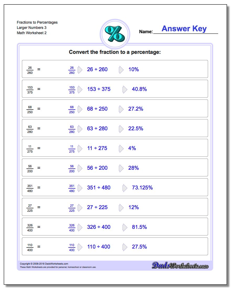 Fraction Worksheets to Percentages Larger Numbers 3 www.dadsworksheets.com/worksheets/percentages.html