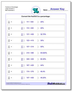 Fraction Worksheets to Percentages Larger Numbers 3