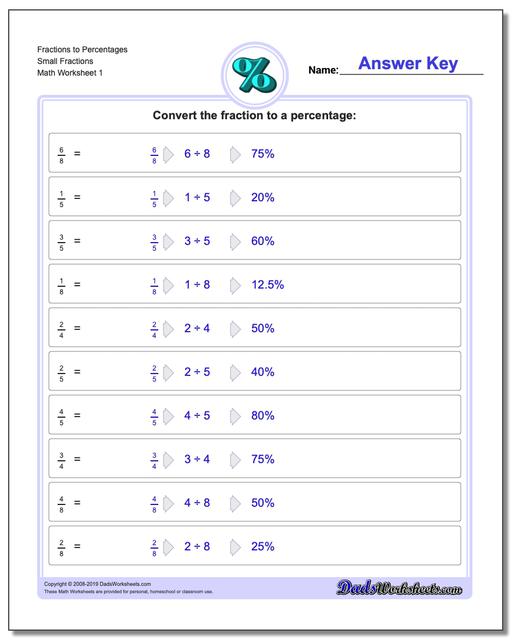 Fractions Into Percents Chart