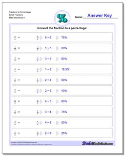 Percentages Fraction Worksheets to Small Fractions