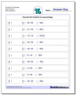 Number from Percentage Small Numbers 1 Worksheet