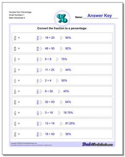 Number from Percentage Small Numbers 1 Worksheet