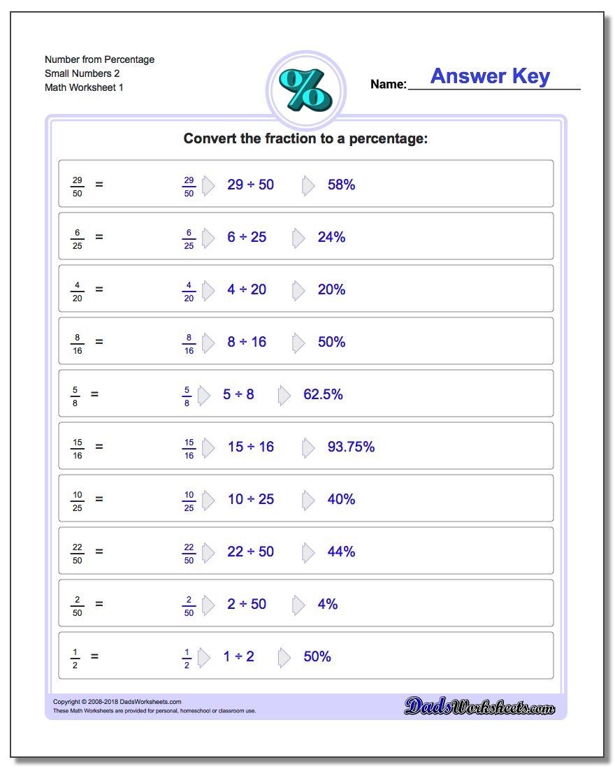 Number from Percentage Small Numbers 2 Percentages Worksheet