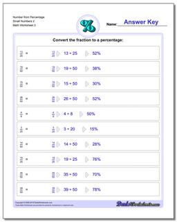 Percentages