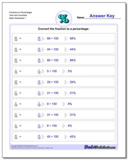 percentages fractions to percentages