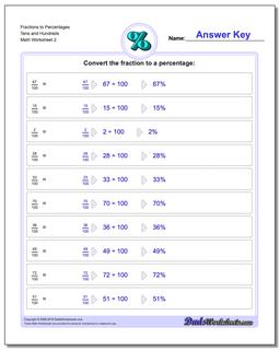 Fraction converter to percentage discount