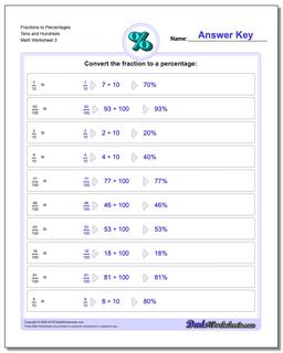 Fraction Worksheets to Percentages Tens and Hundreds