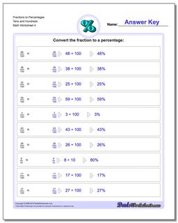 Fraction Worksheets to Percentages Tens and Hundreds