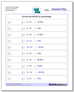 Percentages Fraction Worksheets to Twelves and Sixteens