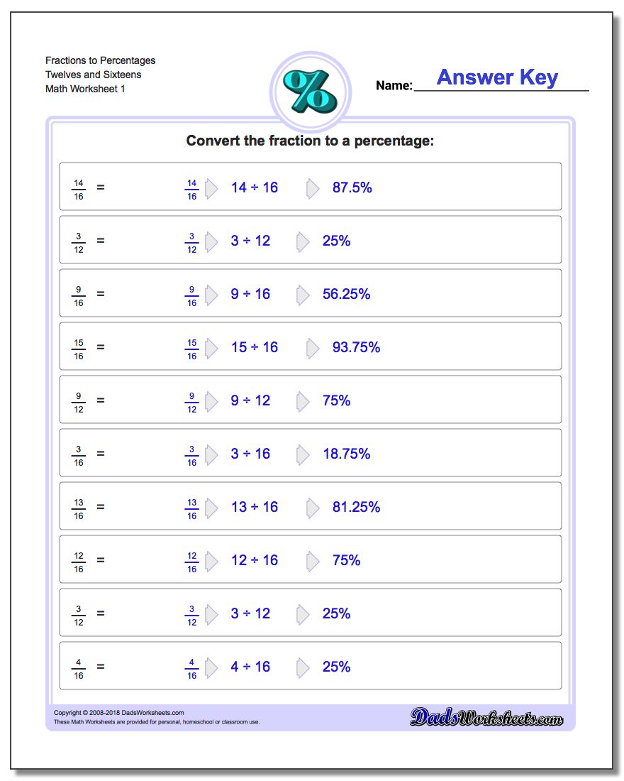 Percentages Fraction Worksheets to Twelves and Sixteens