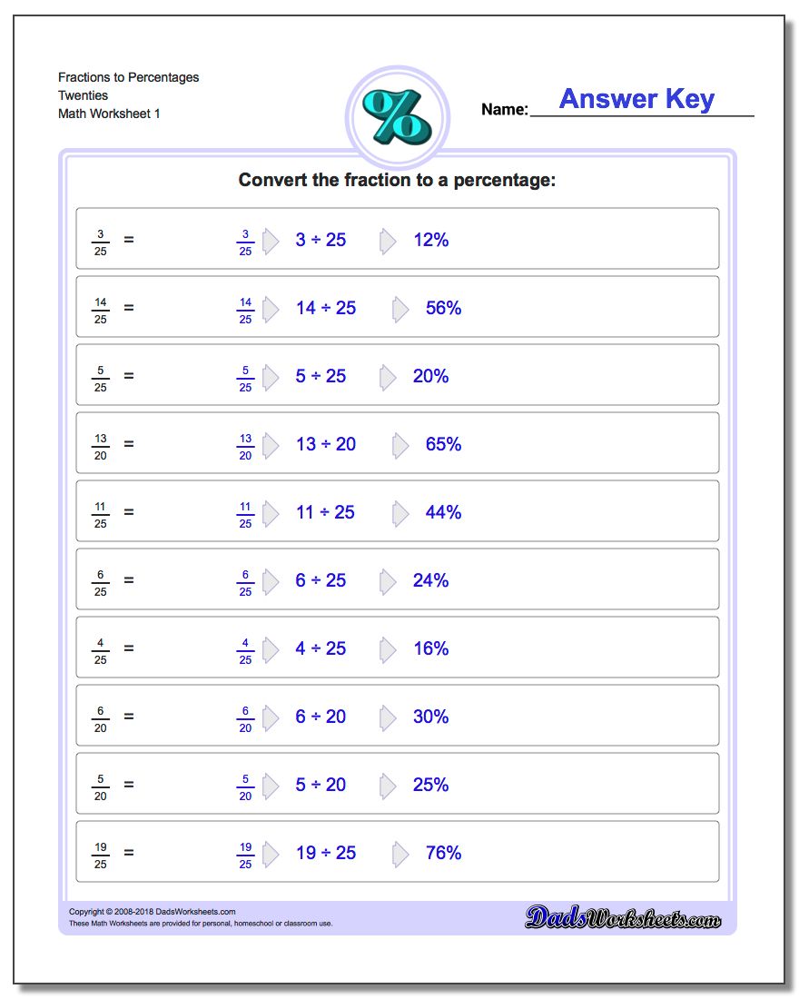 Fractions to Percentages