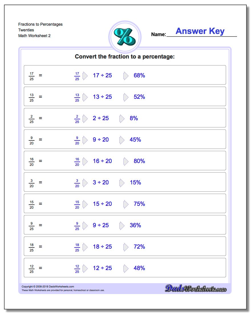 Fraction Worksheets to Percentages Twenties www.dadsworksheets.com/worksheets/percentages.html