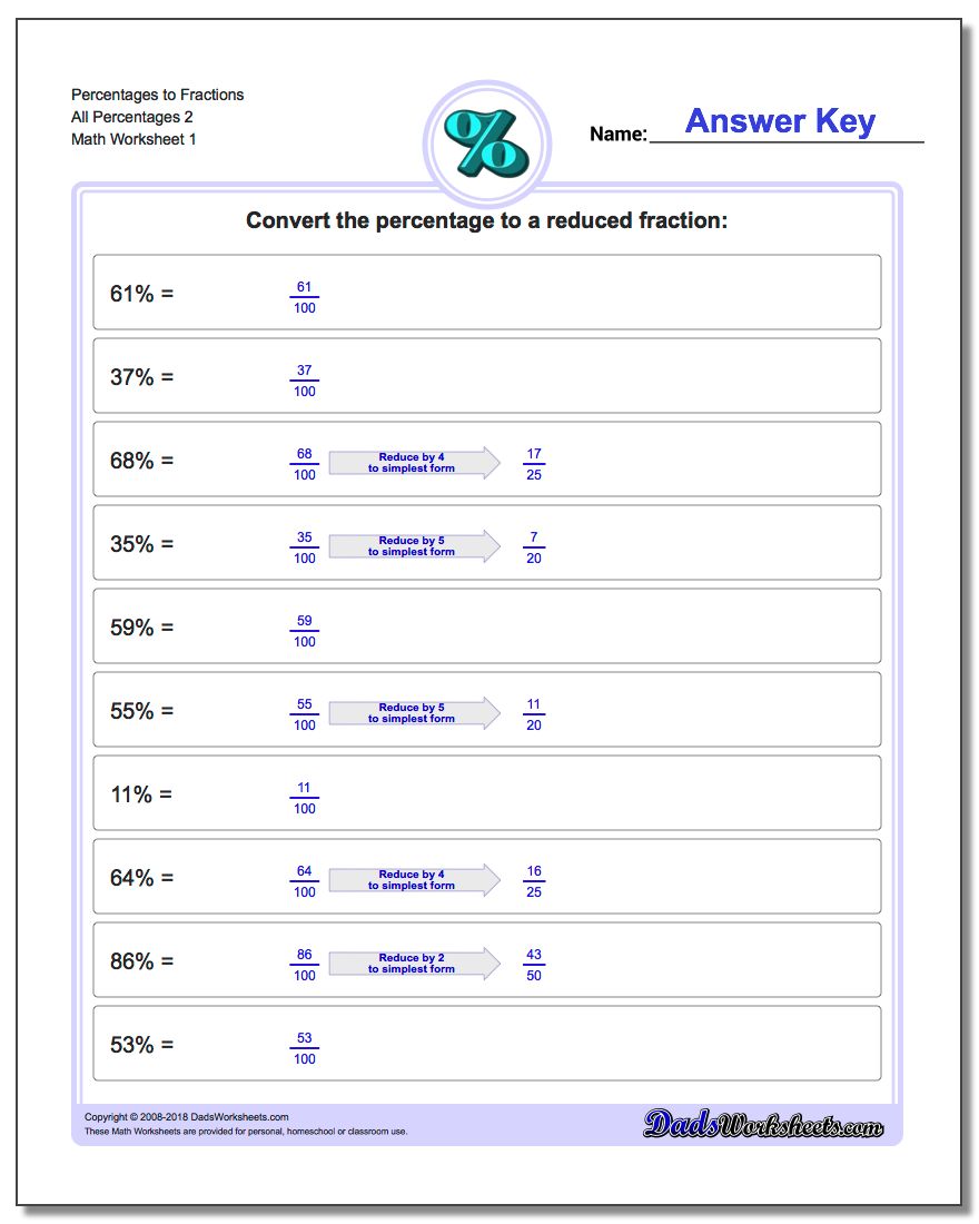 percentages to fractions 15 20 in simplest form