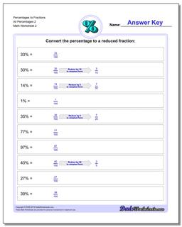 Percentages to Fraction Worksheets All Percentages 2 /worksheets/percentages.html