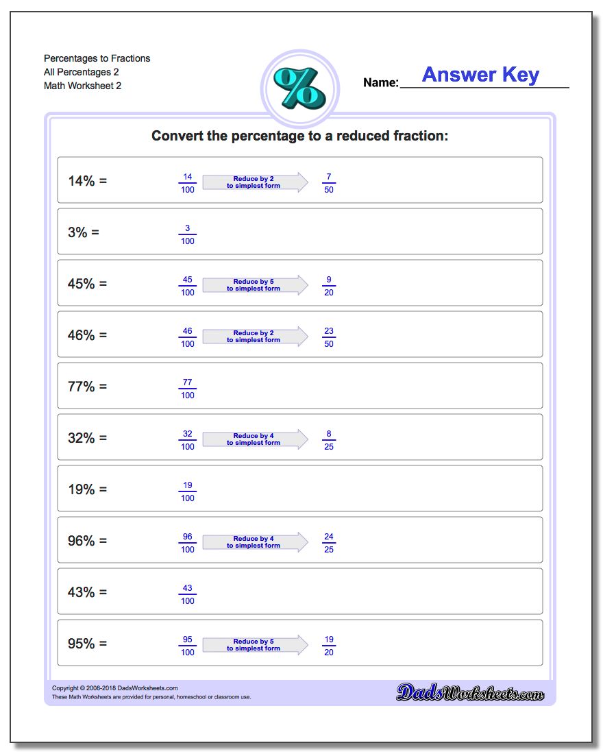 Percentages to Fraction Worksheets All Percentages 2 www.dadsworksheets.com/worksheets/percentages.html