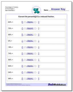 Percentages to Fraction Worksheets All Percentages 2