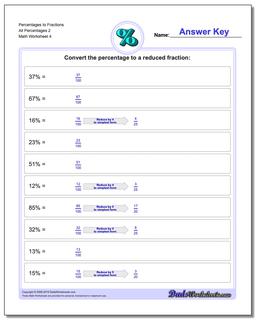 Percentages to Fraction Worksheets All Percentages 2