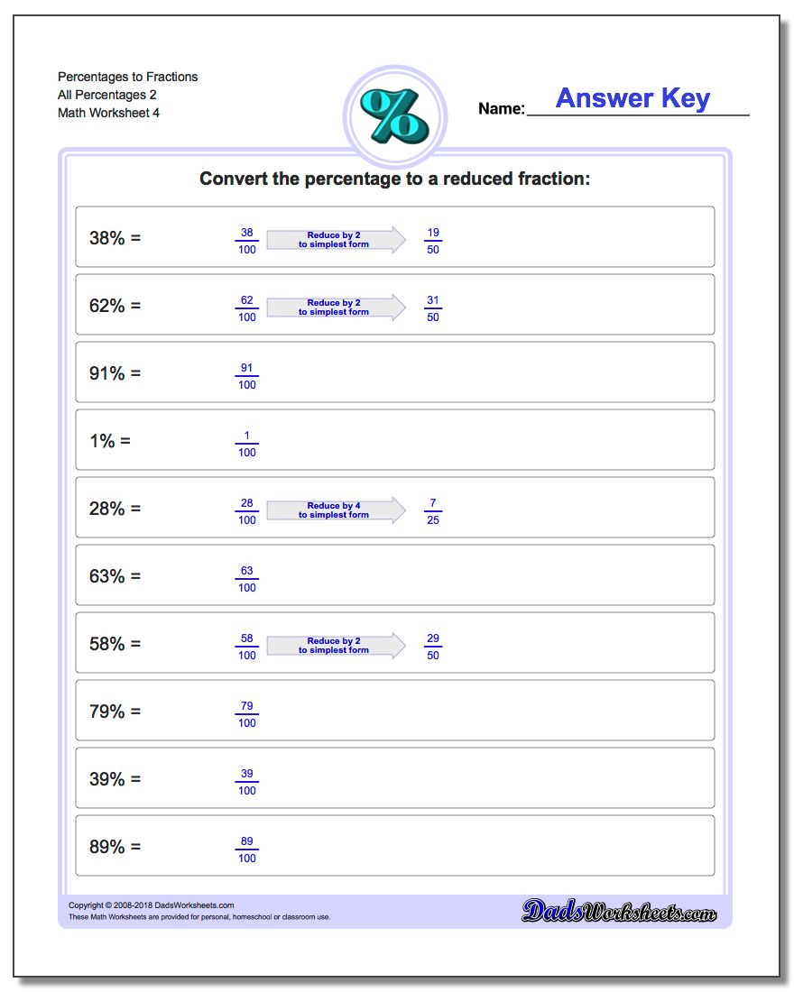 Percentages to Fraction Worksheets All Percentages 2