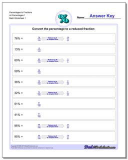 Percentages to Fraction Worksheets All 1