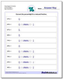 Percentages to Fraction Worksheets All Percentages 1