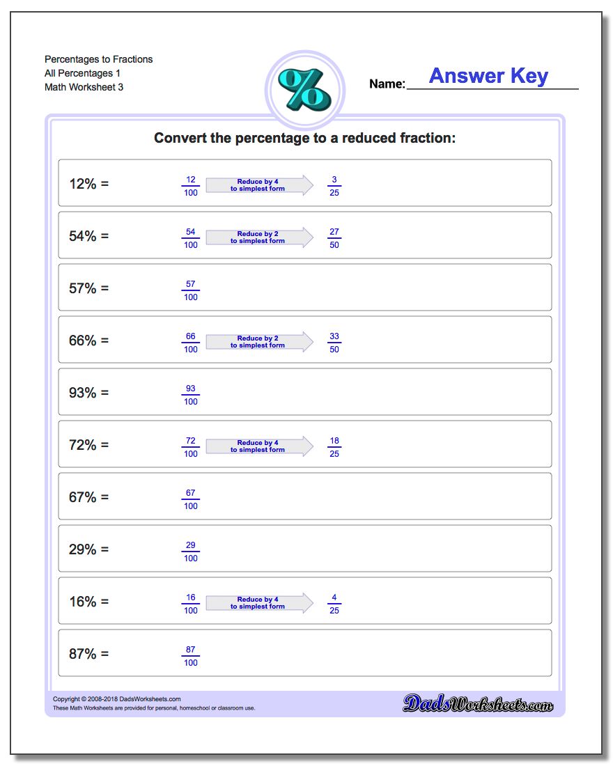 Percentages to Fraction Worksheets All Percentages 1