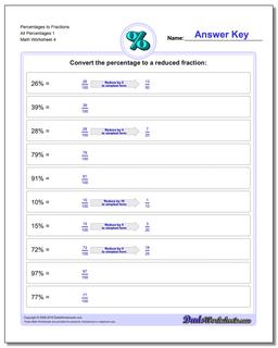 Percentages to Fraction Worksheets All Percentages 1