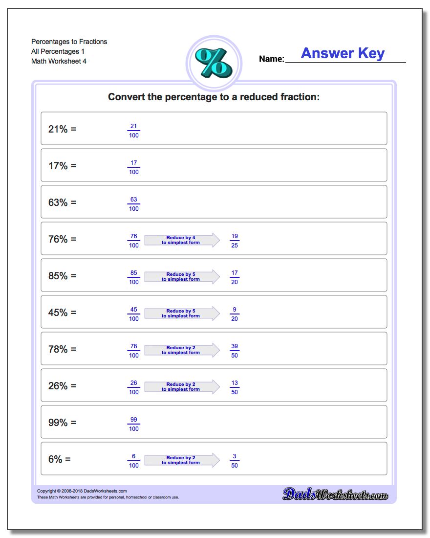Percentages to Fraction Worksheets All Percentages 1