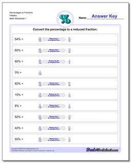 Percentages to Fraction Worksheets Fiftieths