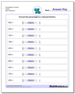 Percentages to Fraction Worksheets Fiftieths