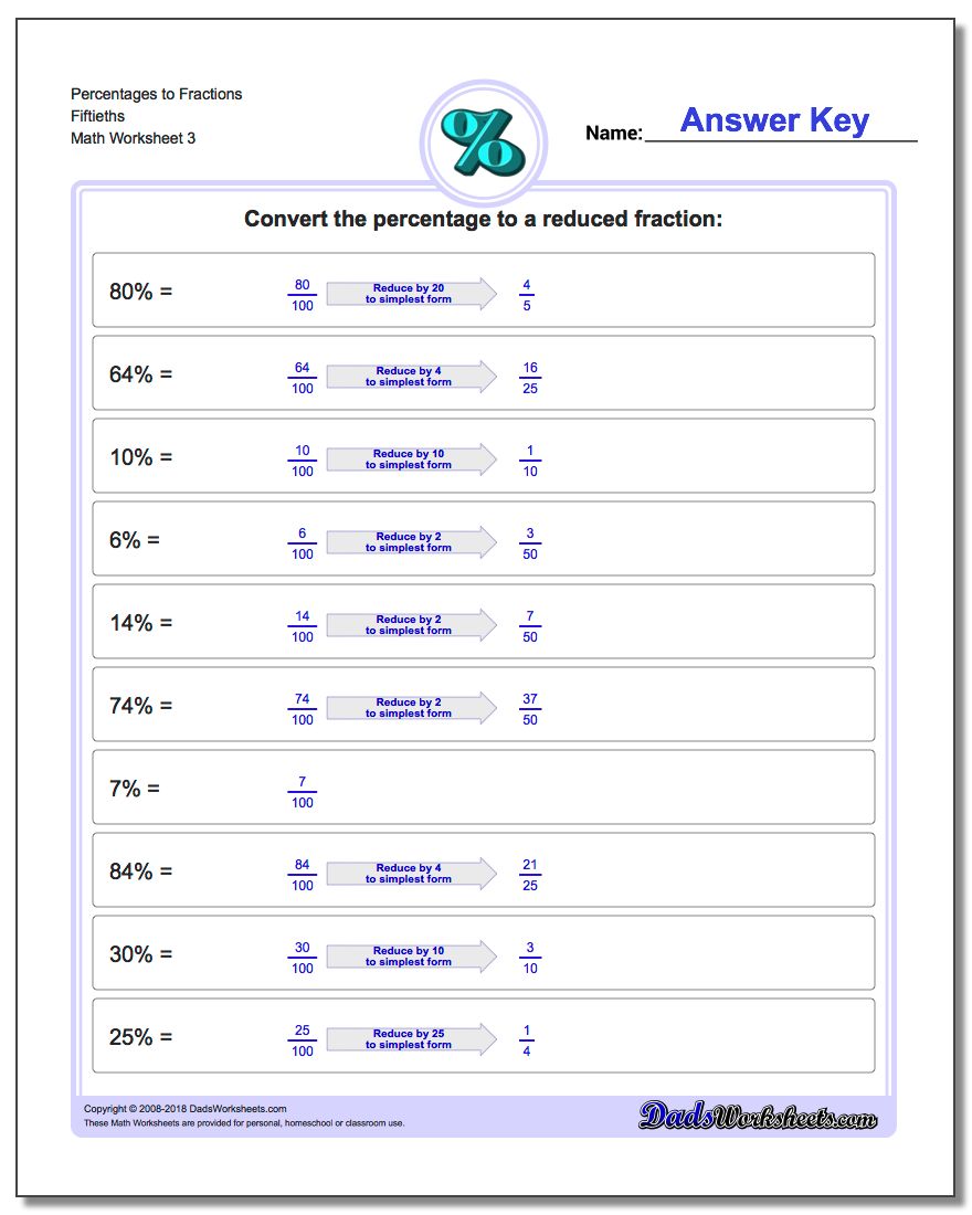 Percentages to Fraction Worksheets Fiftieths