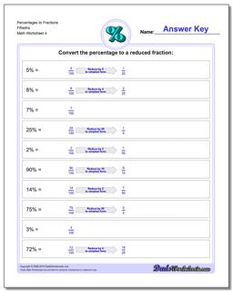 Percentages to Fraction Worksheets Fiftieths