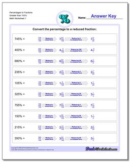 Percentages to Fraction Worksheets Greater than 100%