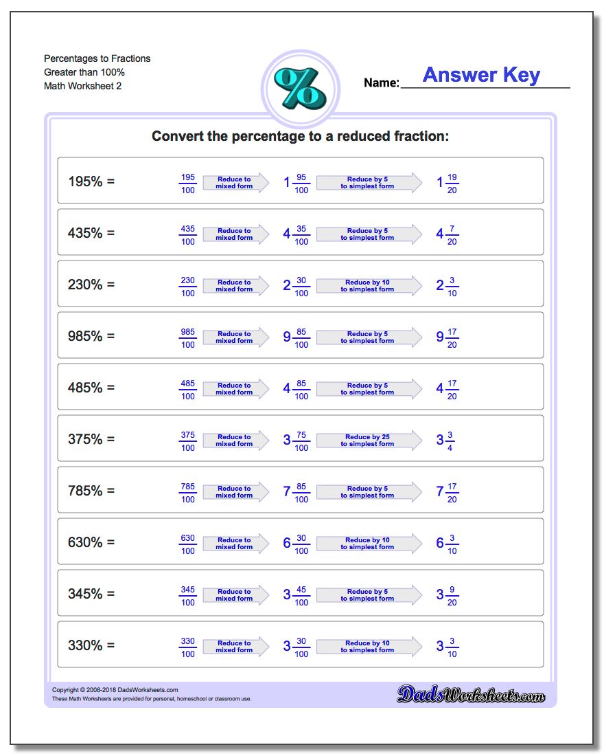 Percentages to Fraction Worksheets Greater than 100% www.dadsworksheets.com/worksheets/percentages.html