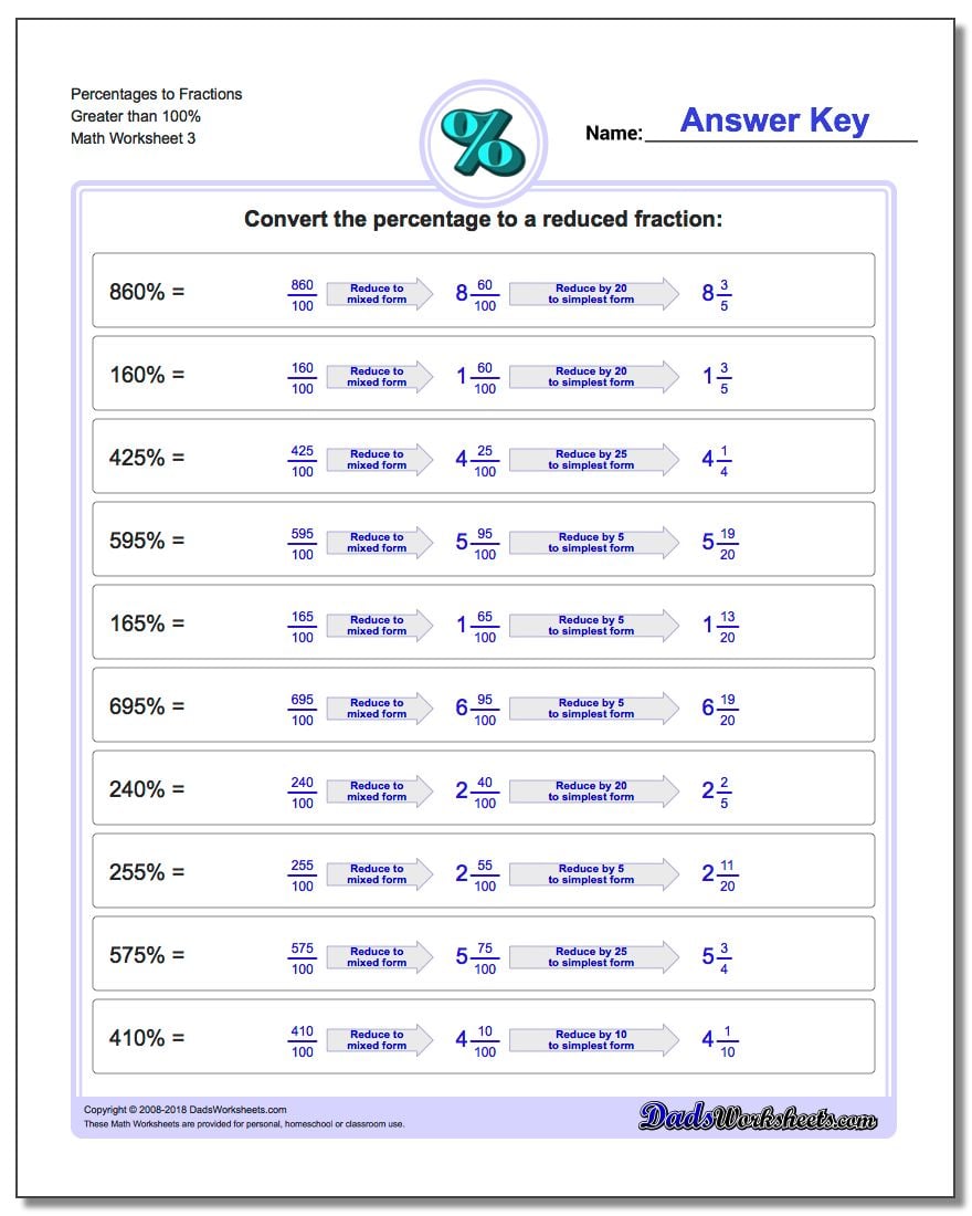 Percentages to Fraction Worksheets Greater than 100%