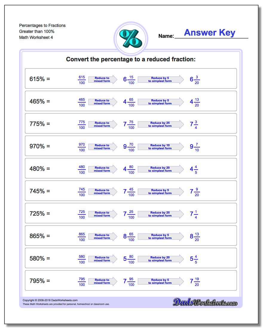 Percentages to Fraction Worksheets Greater than 100%