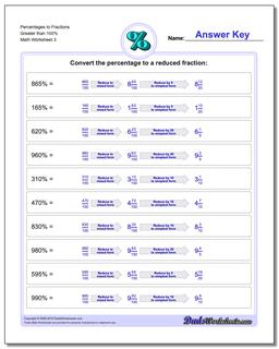 Percentages to Fraction Worksheets Greater than 100%