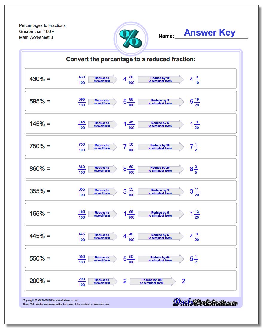 Percentages to Fraction Worksheets Greater than 100%