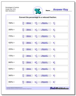Percentages to Fraction Worksheets Greater than 100%