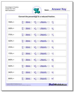 Percentages to Fraction Worksheets Greater than 100%