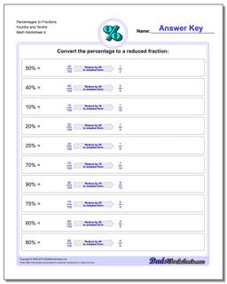 Percentages to Fraction Worksheets Fourths and Tenths