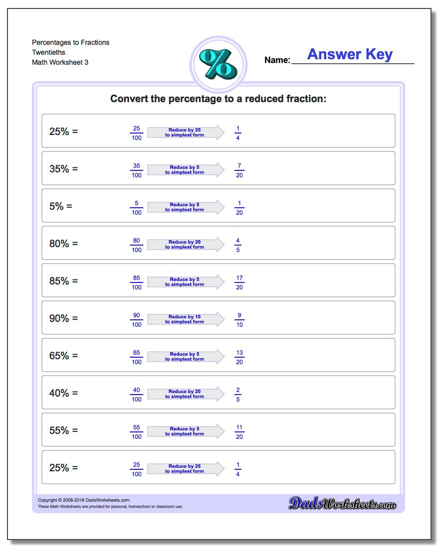 Percentages to Fraction Worksheets Twentieths