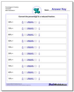 Percentages to Fraction Worksheets Twentieths