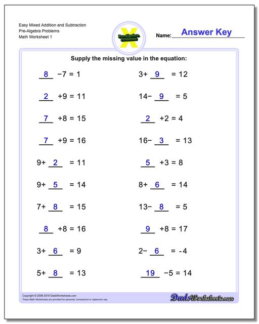 Algebra Math Symbols Printable Chart