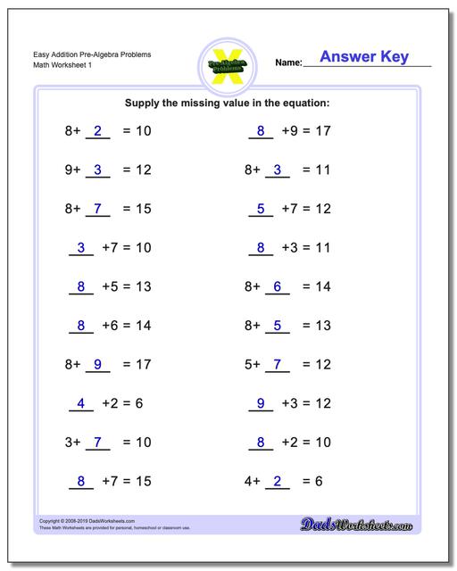 Algebra Chart Problems