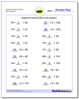 Pre-Algebra Worksheet Addition Problems