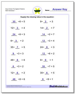 Pre Algebra Formula Chart